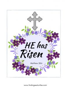 Happy Easter 2020 #Easter #EasterPrintables #Printables #EasterWallArt #DIY #WallArt #DIYDecor